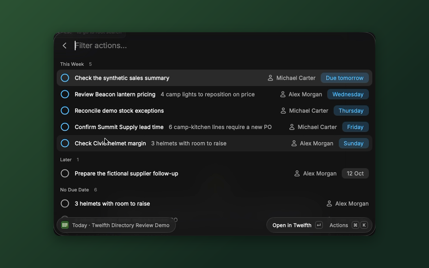 What Should I Do Today: open actions grouped by when they're due, with assignee and due date